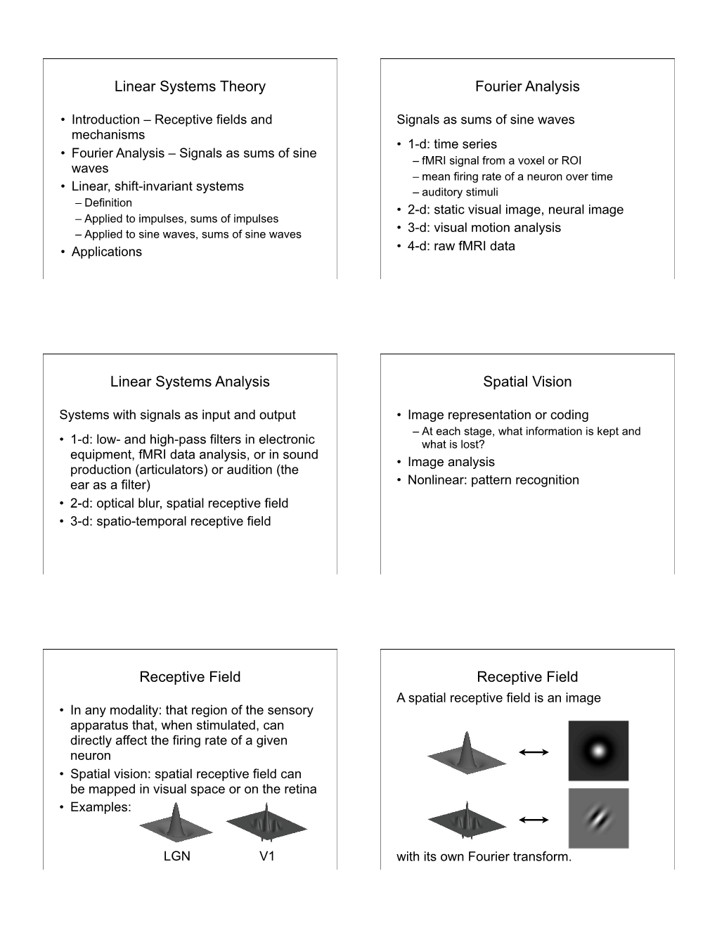 Linear Systems Theory Fourier Analysis Linear Systems Analysis