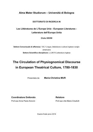 The Circulation of Physiognomical Discourse in European Theatrical Culture, 1780-1830