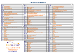 London Postcodes