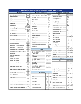 STANDARD SYMBOLS for PLUMBING, PIPING, and VALVES Plumbing Plumbing (Continued) Pipe Fittings (Continued)