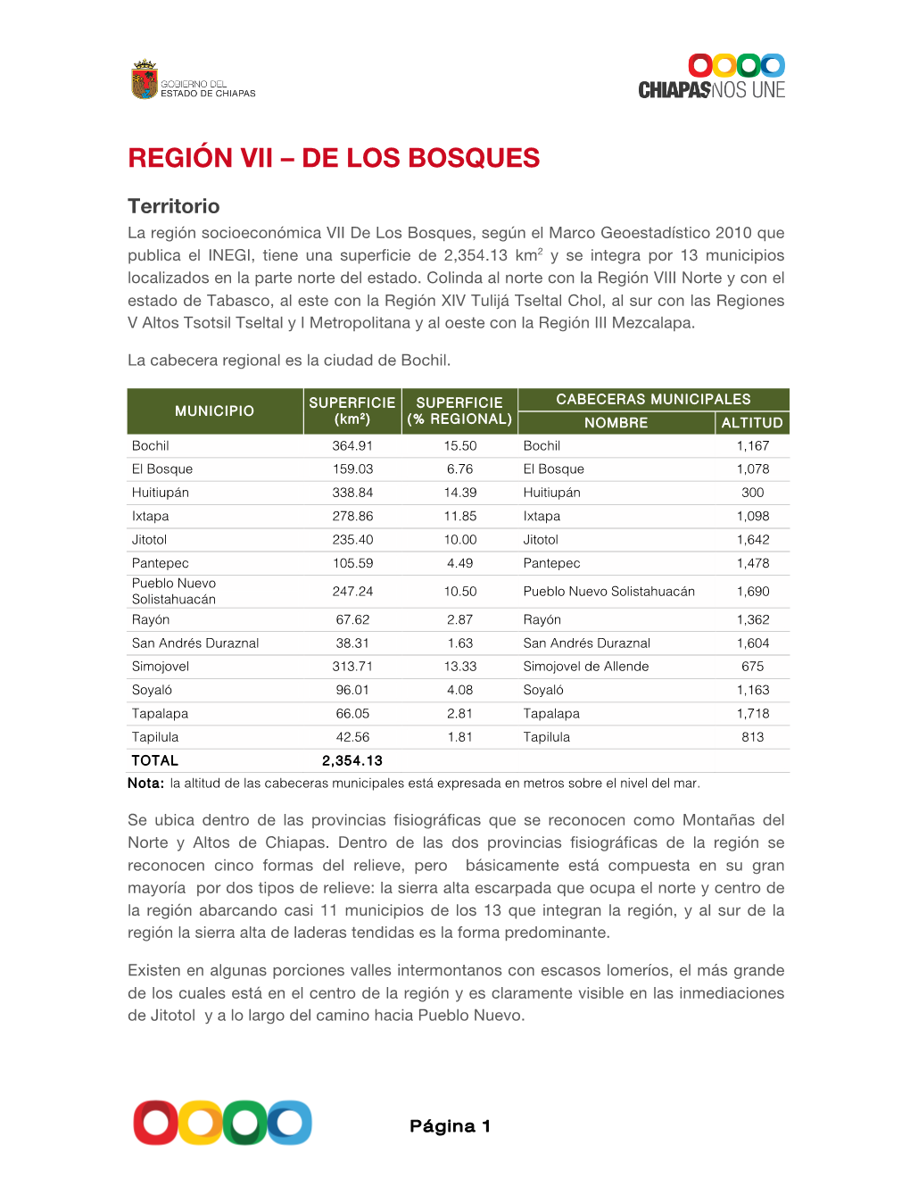 Región Vii – De Los Bosques