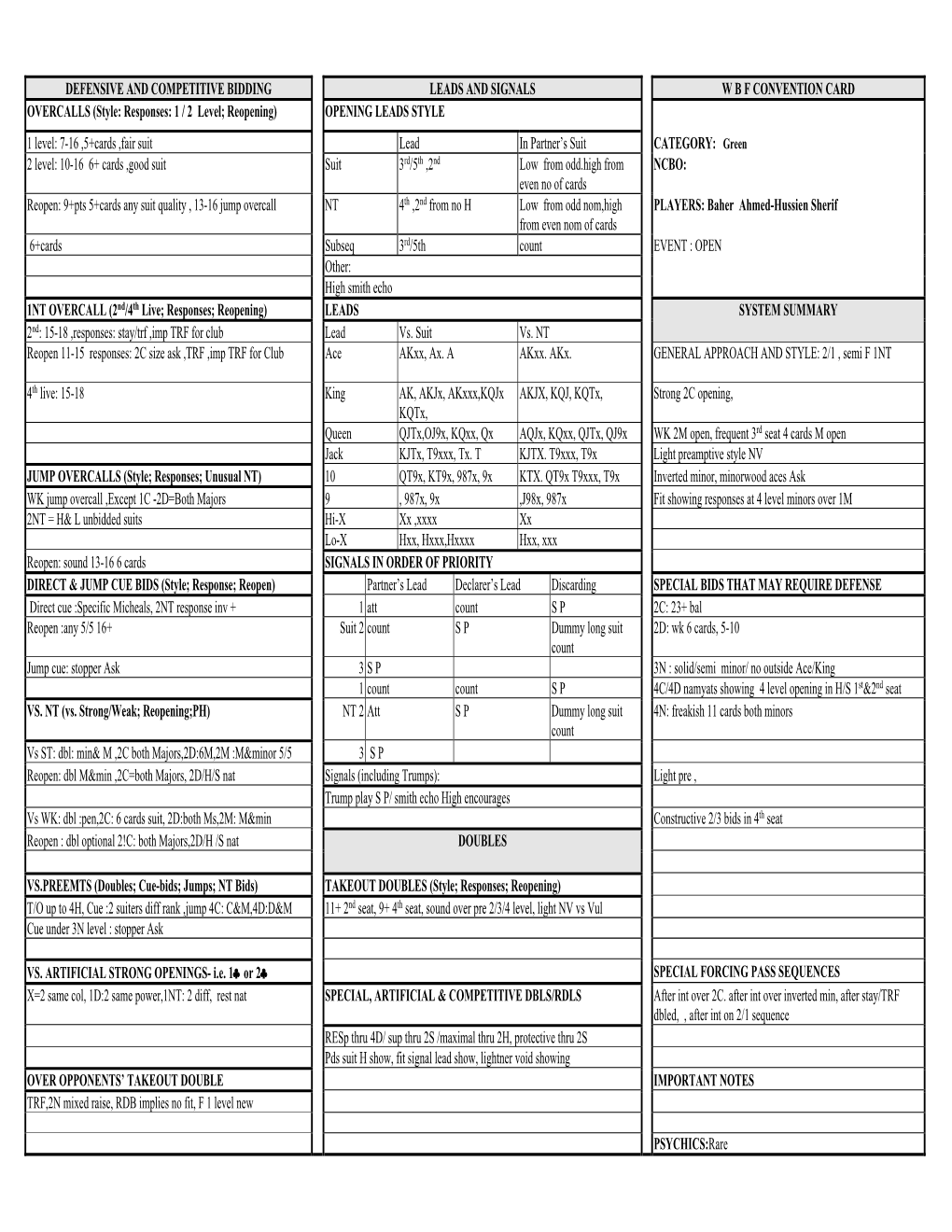 DEFENSIVE and COMPETITIVE BIDDING LEADS and SIGNALS W B F CONVENTION CARD OVERCALLS (Style: Responses: 1 / 2 Level; Reopening) OPENING LEADS STYLE