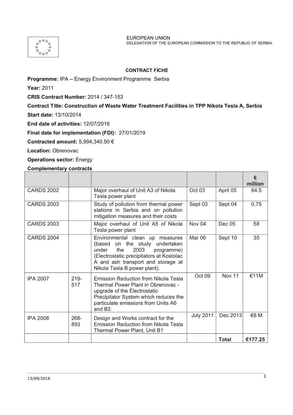 CONTRACT FICHE: May 2009