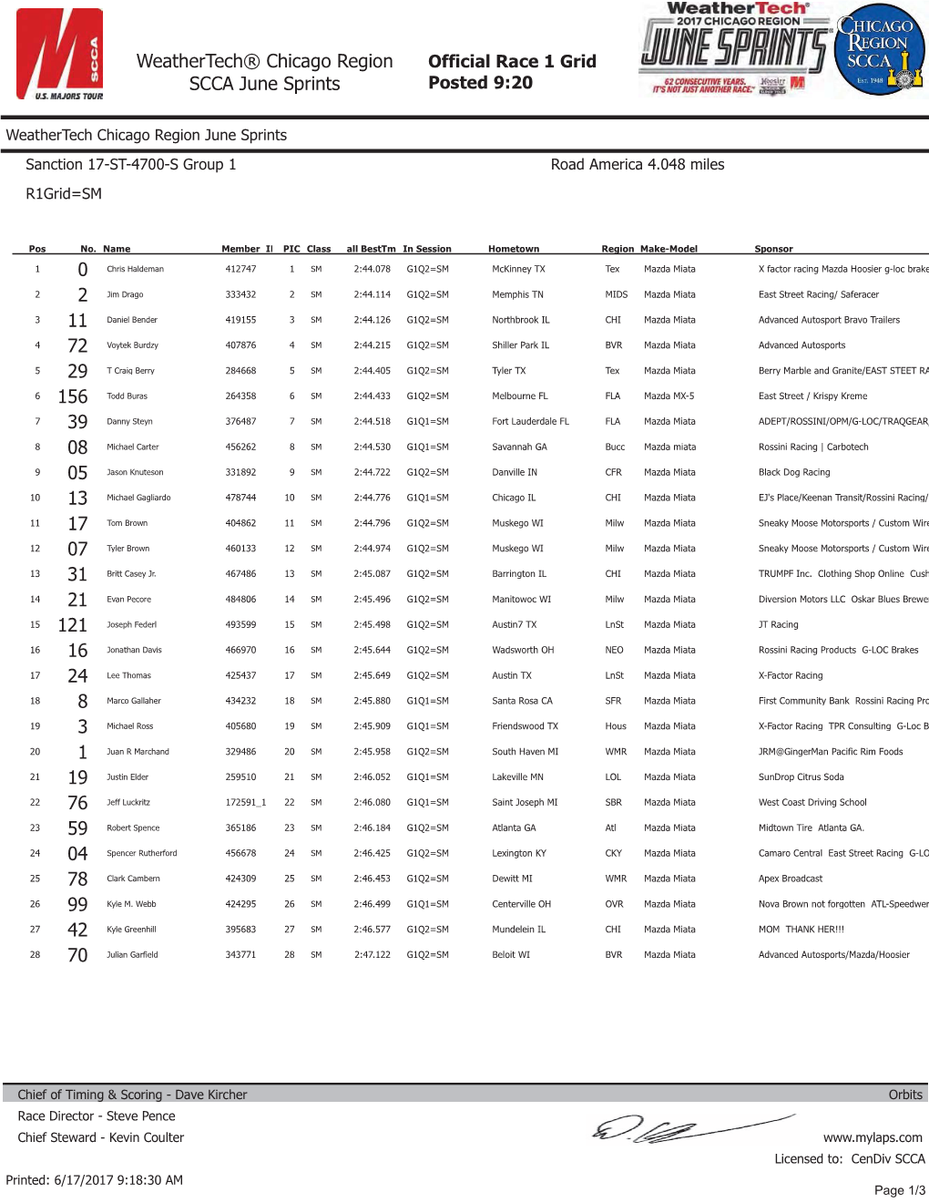 Race 1 Grid SCCA June Sprints Posted 9:20