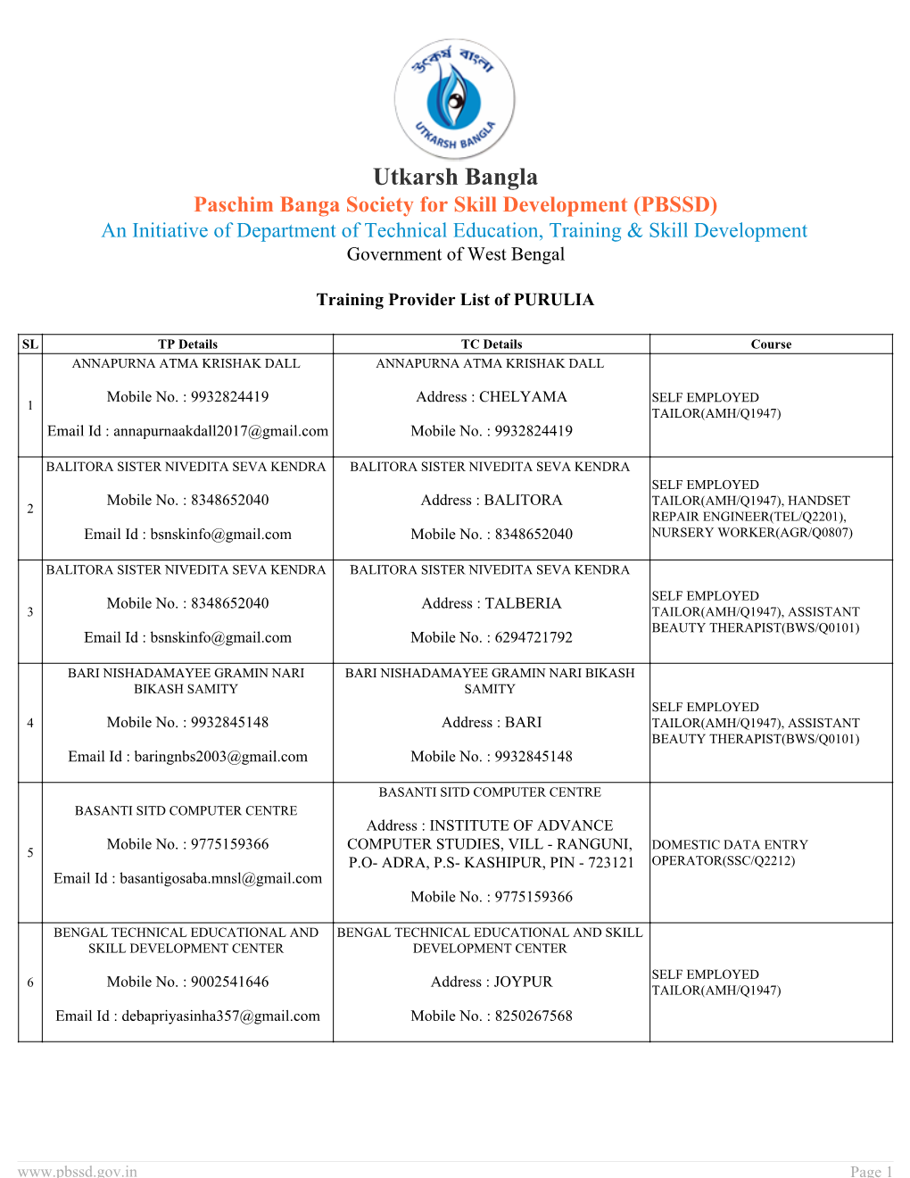 Paschim Banga Society for Skill Development (PBSSD) an Initiative of Department of Technical Education, Training & Skill Development Government of West Bengal