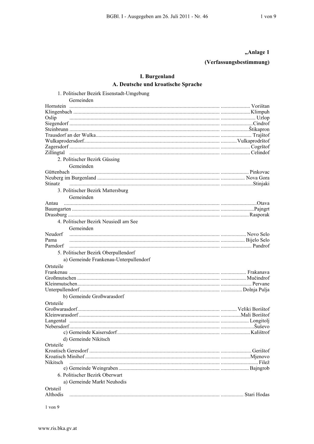 Anlage 1 (Verfassungsbestimmung) I. Burgenland A. Deutsche Und