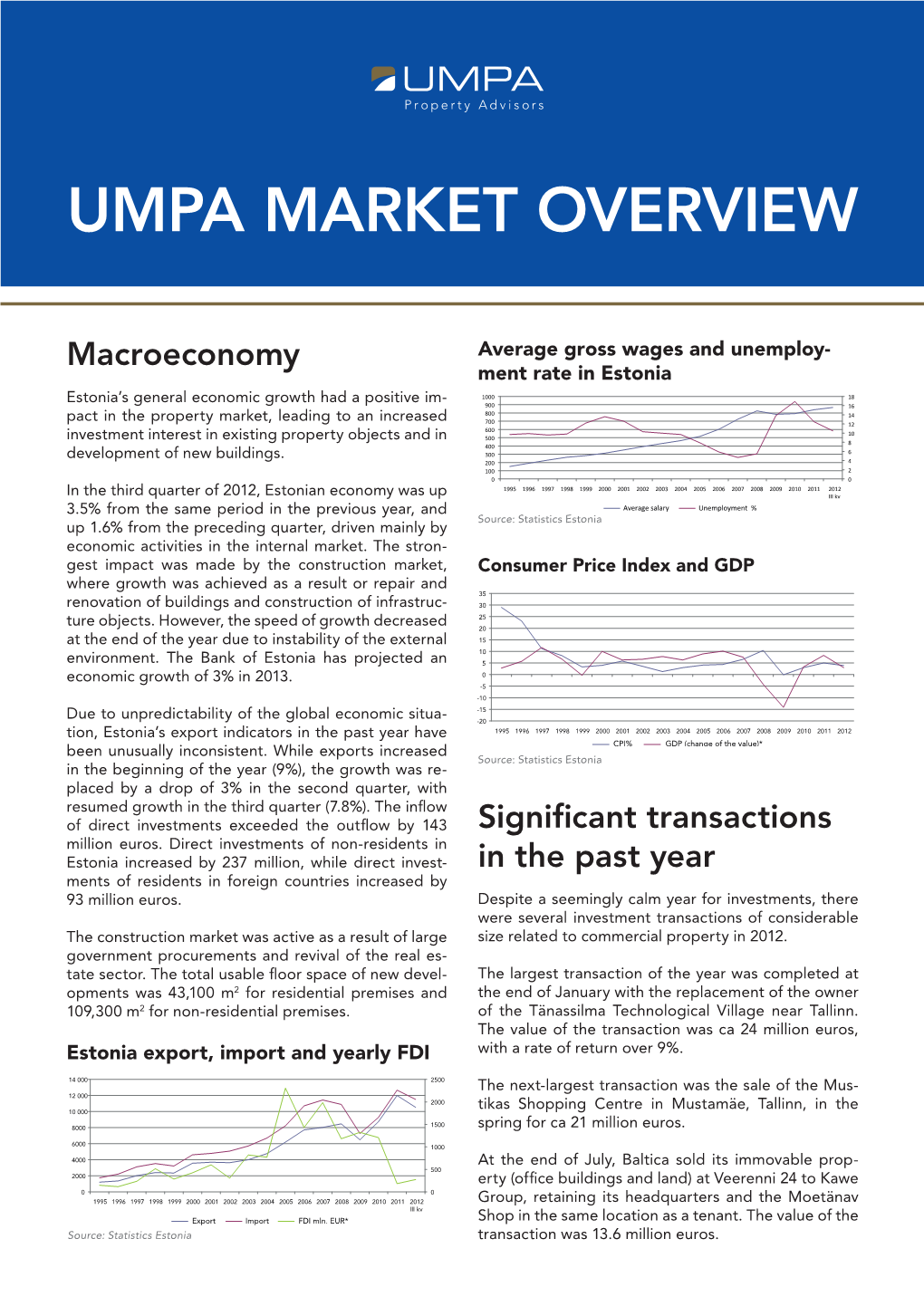 Umpa Market Overview