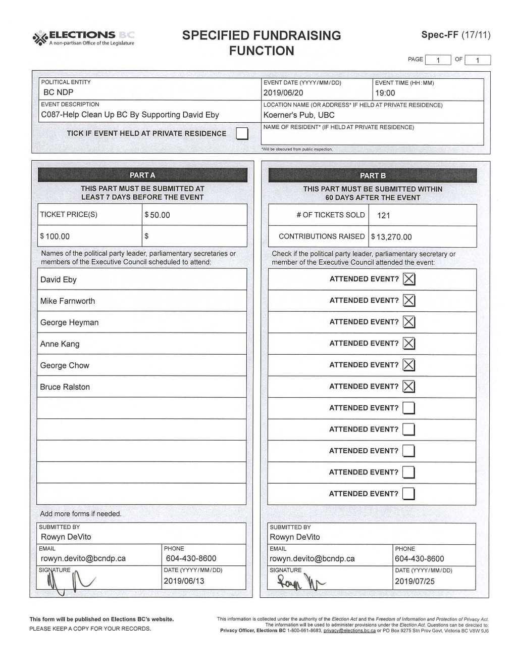 Specified Fundraising Function