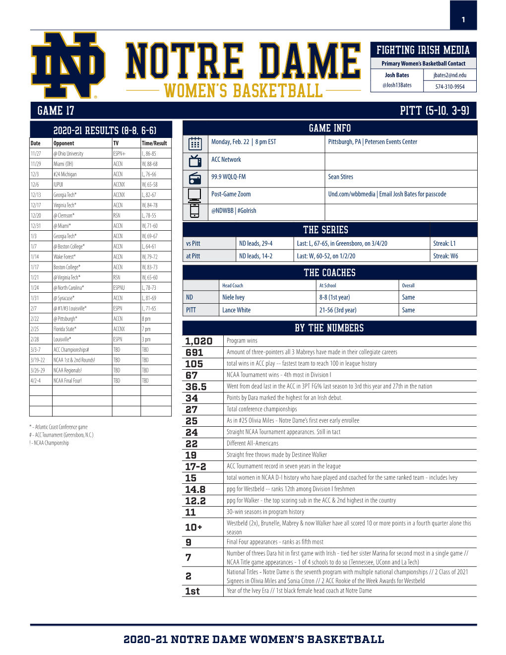 GAME 17 PITT (5-10, 3-9) 2020-21 RESULTS (8-8, 6-6) GAME INFO Date Opponent TV Time/Result Monday, Feb