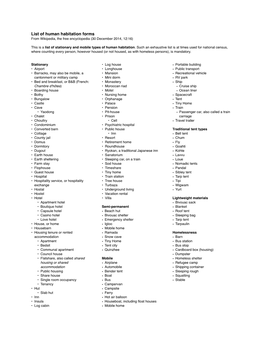 List of Human Habitation Forms from Wikipedia, the Free Encyclopedia (30 December 2014, 12:16)