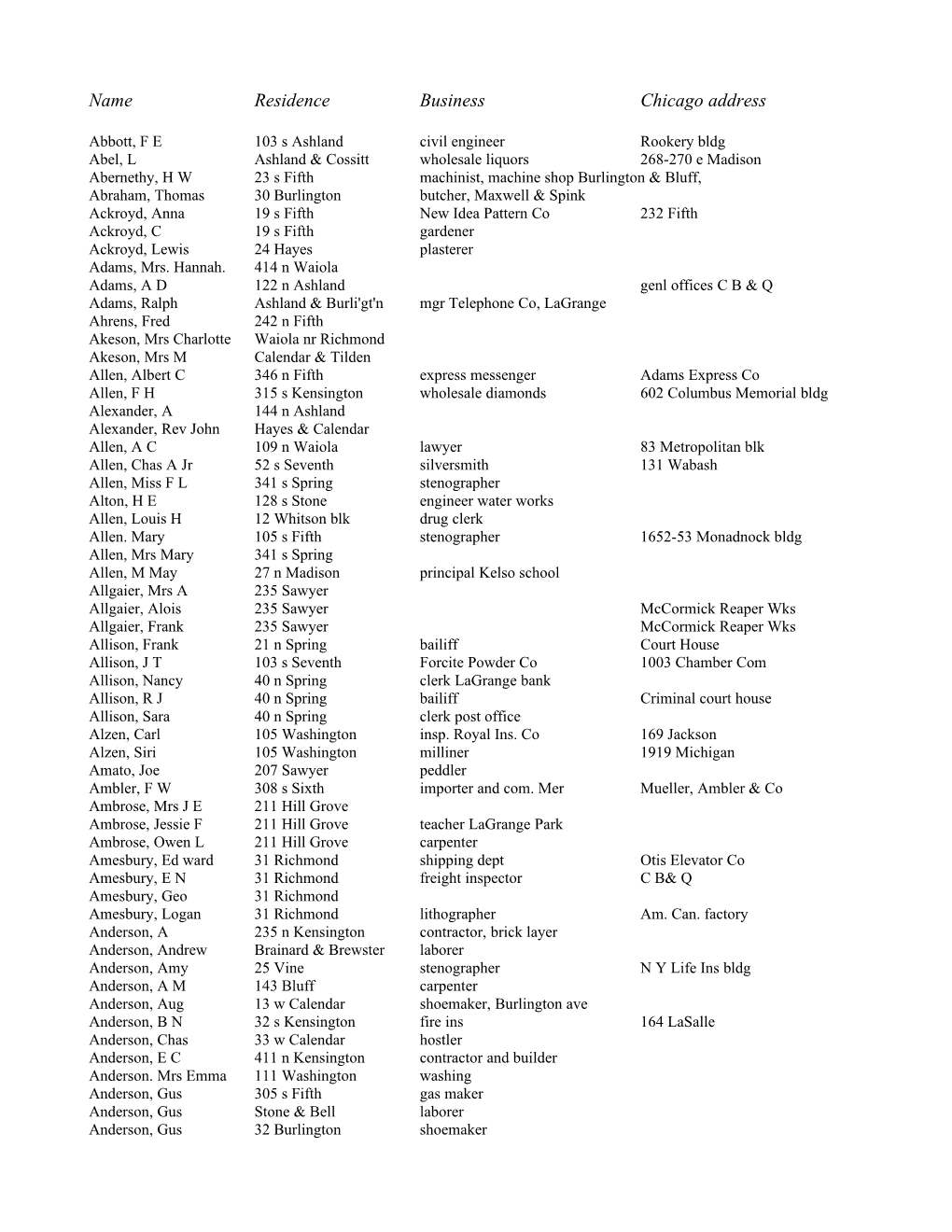 Name Residence Business Chicago Address