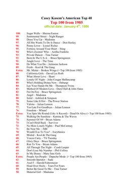 Top 100 from 1985 Official Date: January 4 Th , 1986