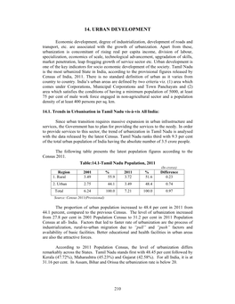 14. Urban Development