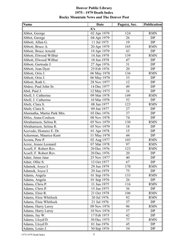 1979 Death Index Rocky Mountain News and the Denver Post Name Date Page(S), Sec