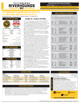 PITTSBURGH RIVERHOUNDS SC (12-6-4) 2021 SCHEDULE & RECORD Vs