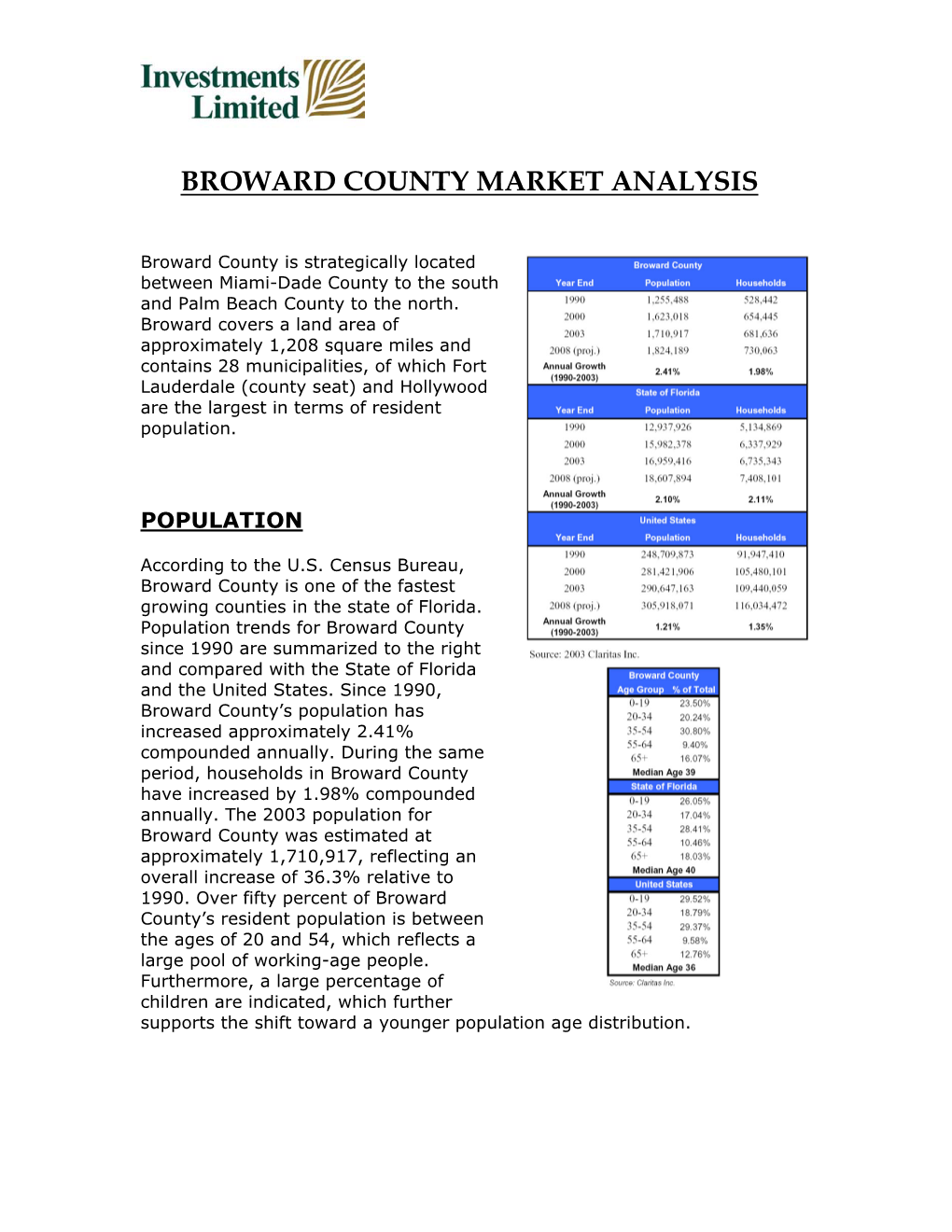 Broward County Analysis