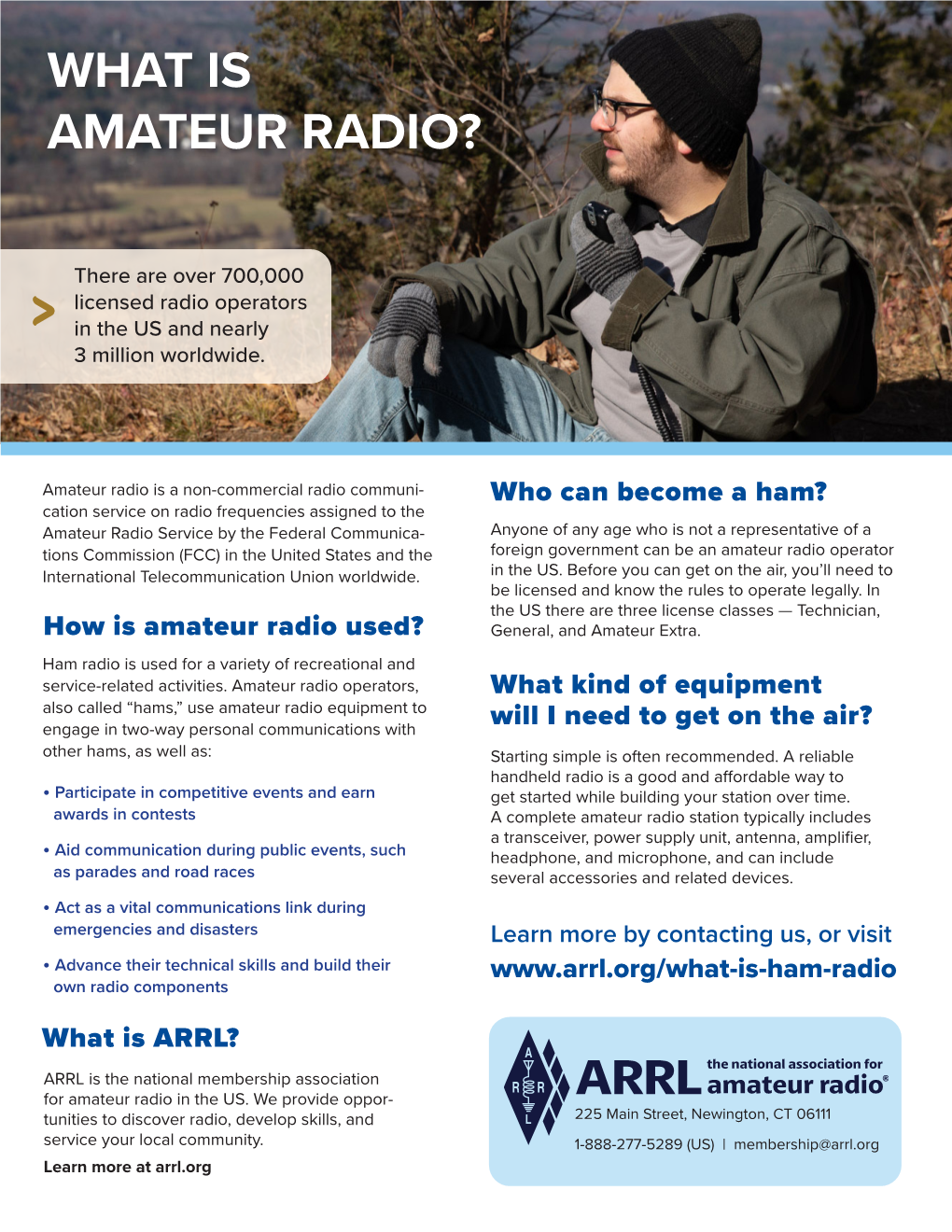 What Is Amateur Radio?