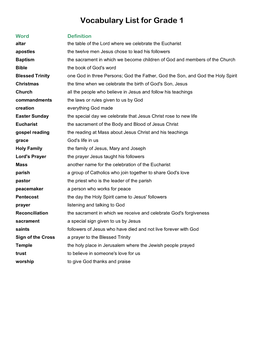 Vocabulary List for Grade 1