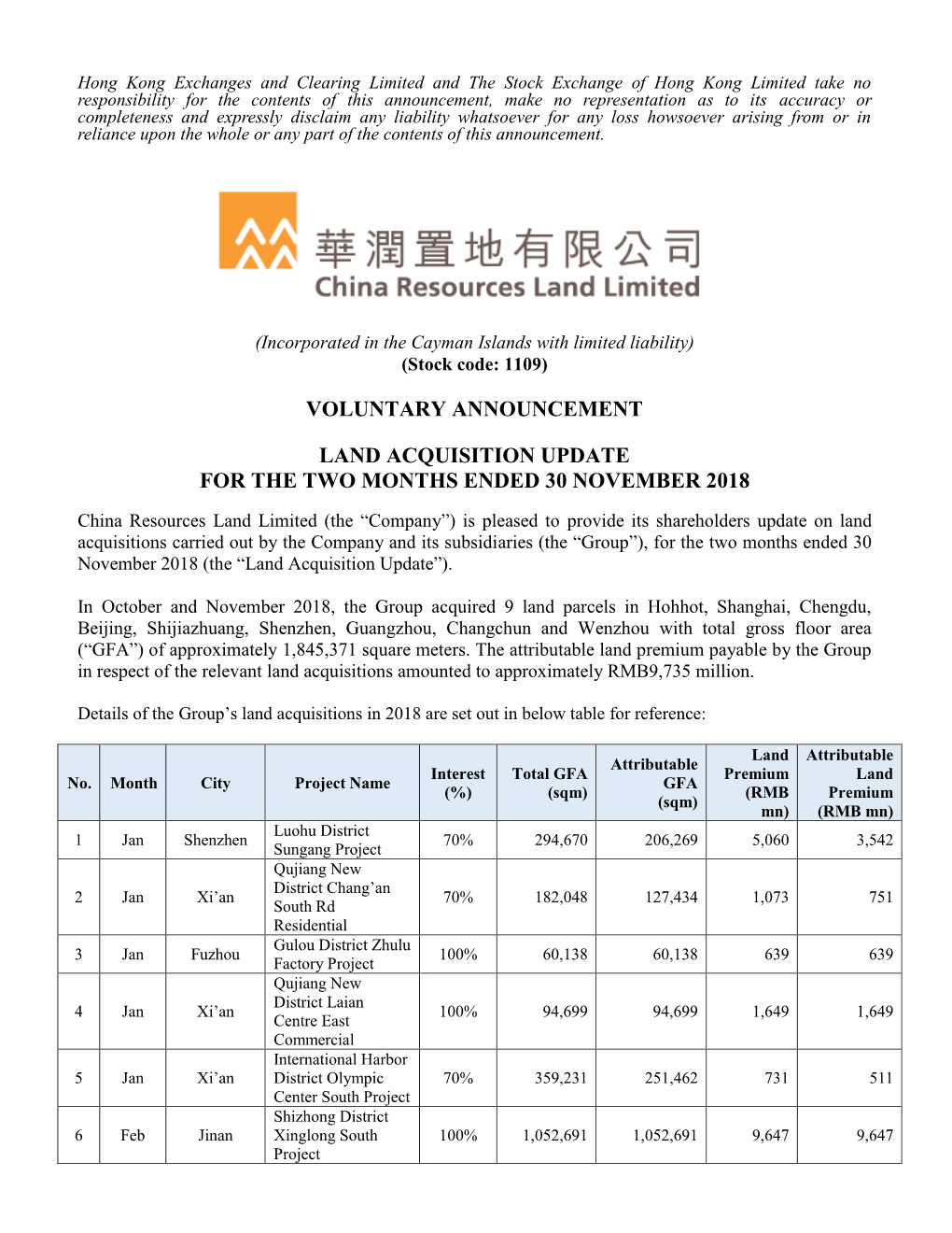 The Stock Exchange of Hong Kong Limited Takes No