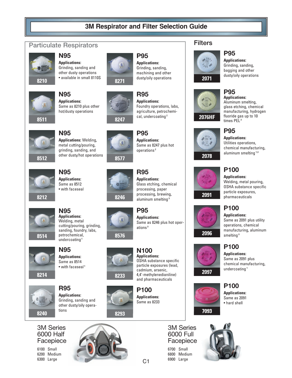 3M Respirator and Filter Selection Guide - DocsLib