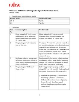 “Windows 10 October 2020 Update” Update Verification Status January 8, 2021