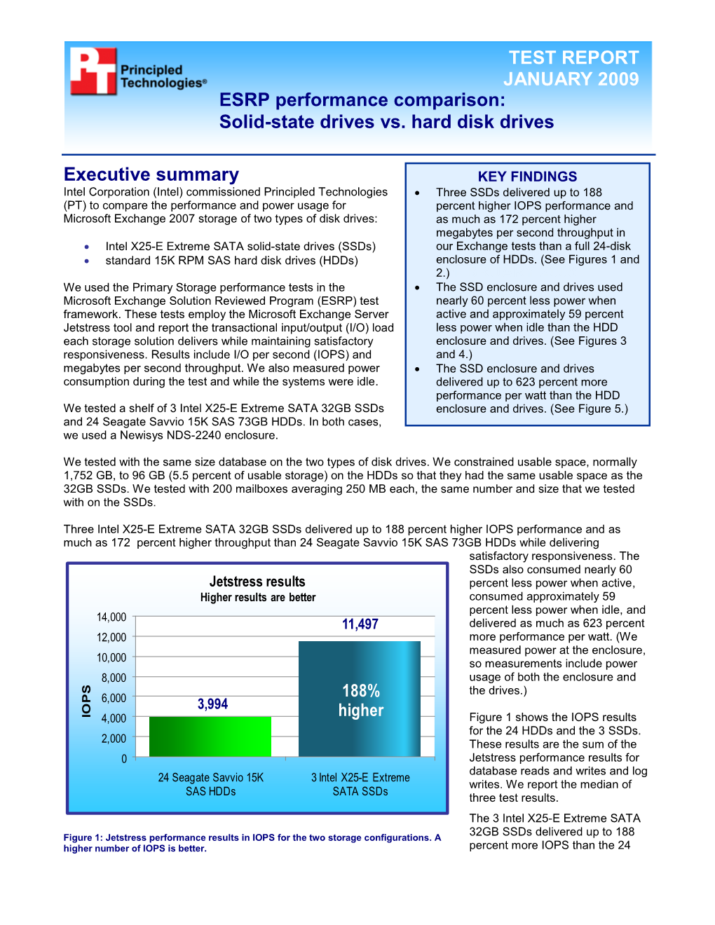 ESRP Performance Comparison: Solid-State Drives Vs. Hard Disk Drives 2