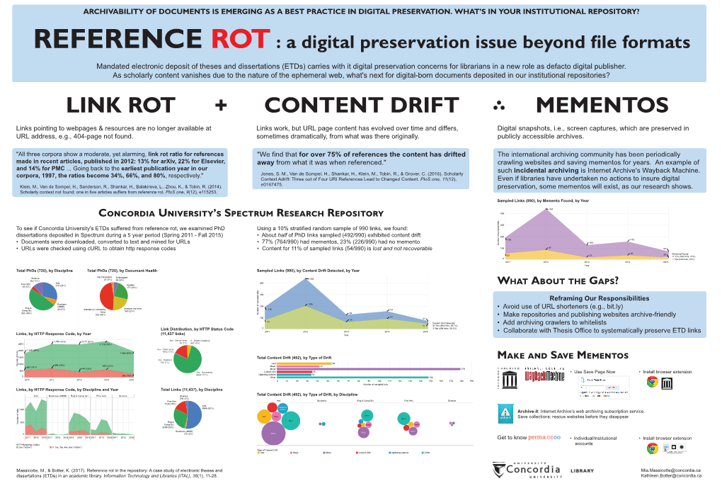 REFERENCE ROT : a Digital Preservation Issue Beyond ﬁle Formats