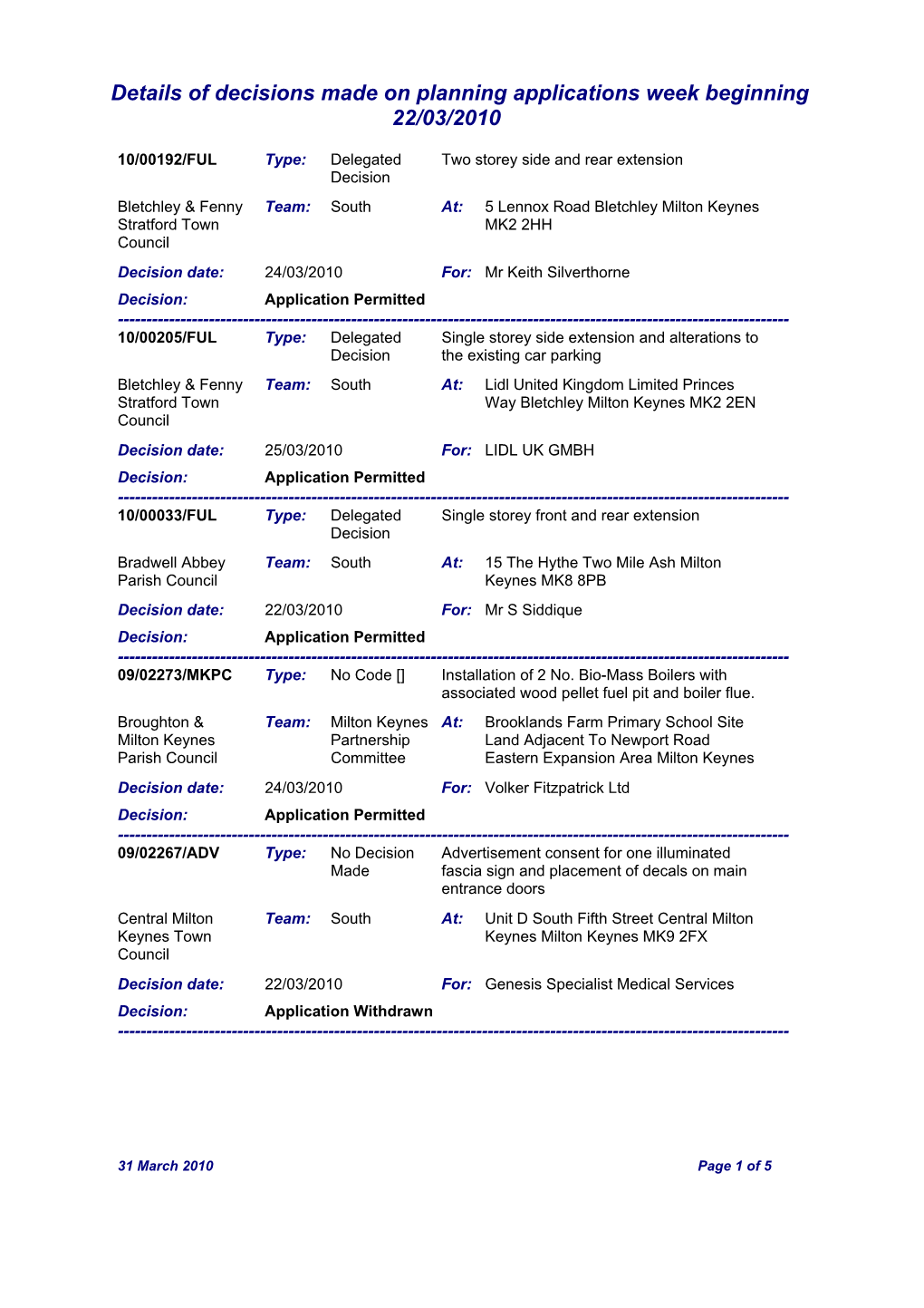 Details of Decisions Made on Planning Applications Week Beginning 22/03/2010