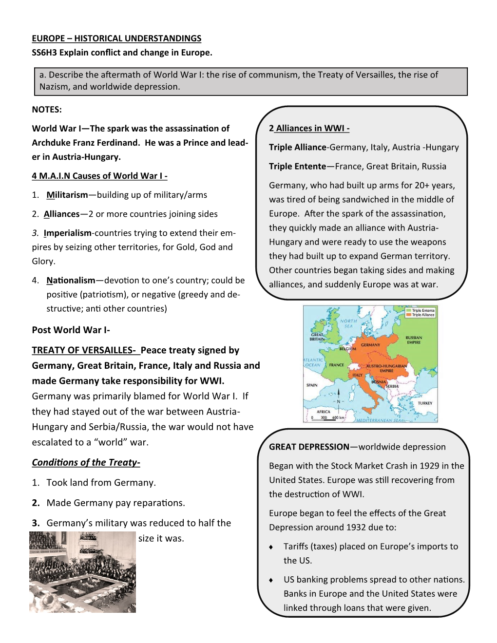 Treaty of Versailles, the Rise of Nazism, and Worldwide Depression