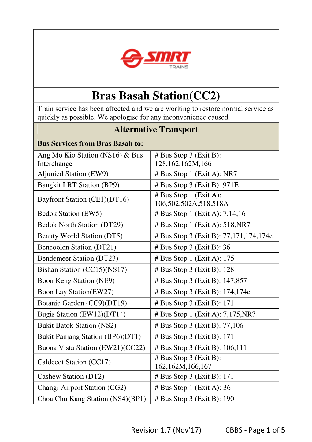 Bras Basah Station(CC2) Train Service Has Been Affected and We Are Working to Restore Normal Service As Quickly As Possible