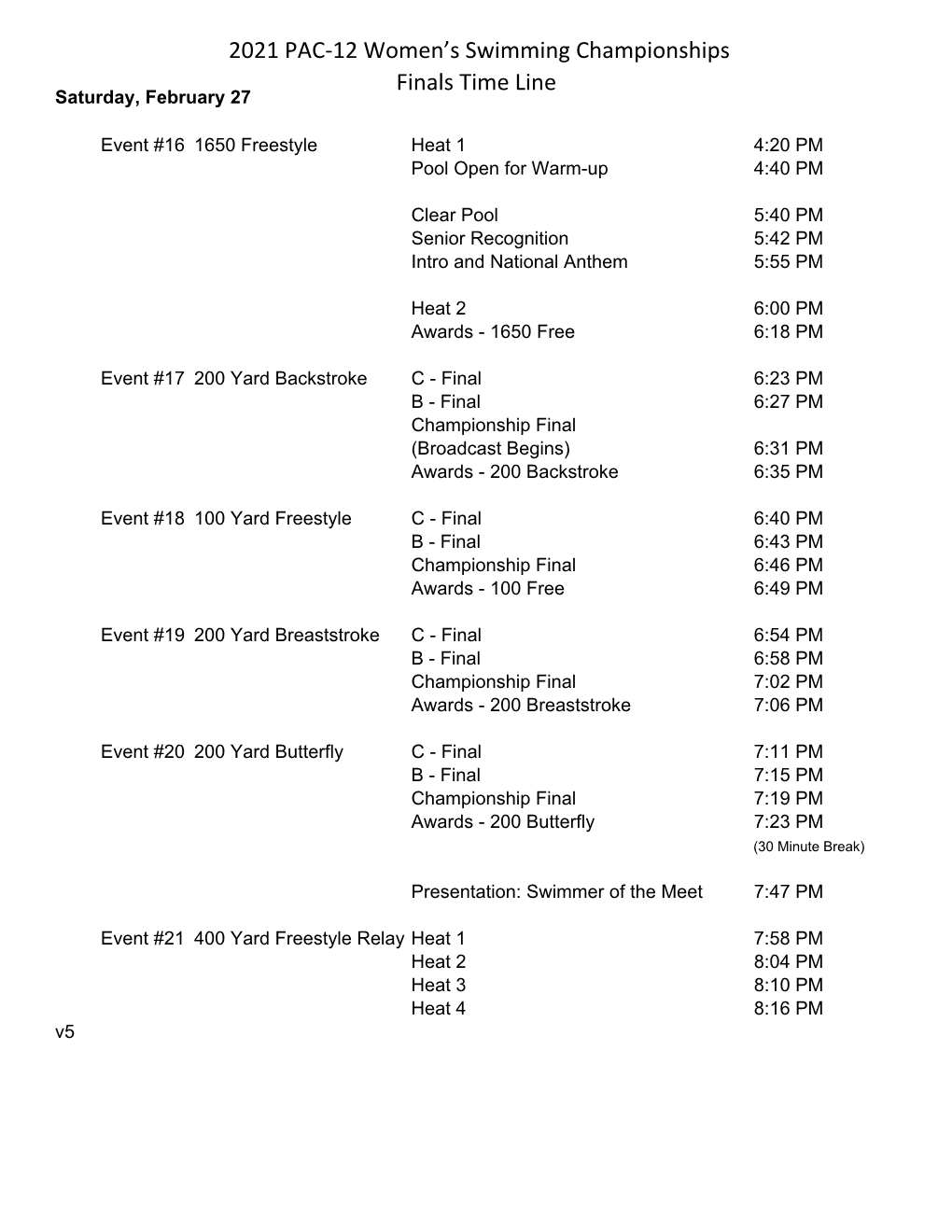 2021 PAC-12 Women's Swimming Championships Finals Time Line