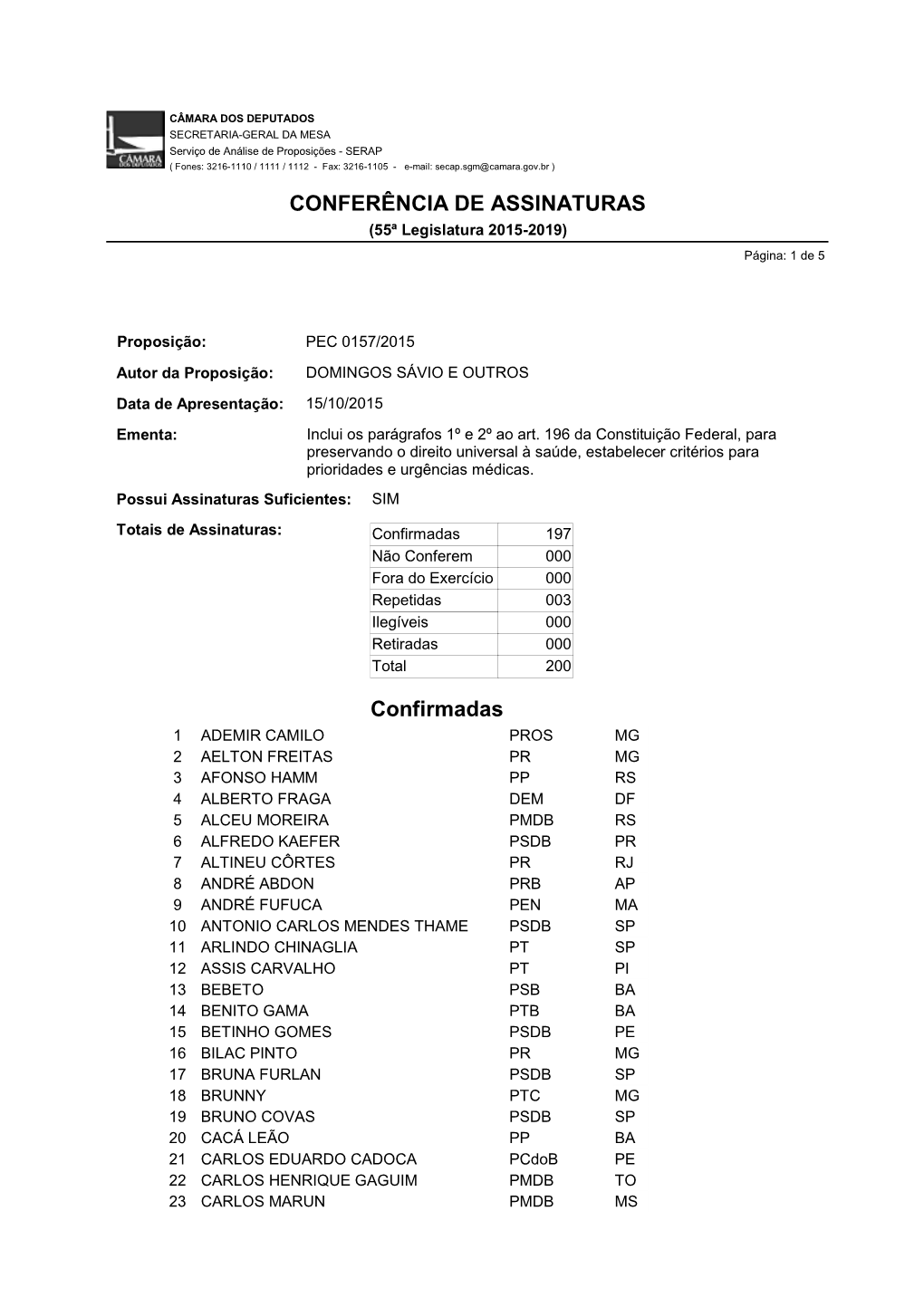 Conferência De Assinaturas \(Alfabética\