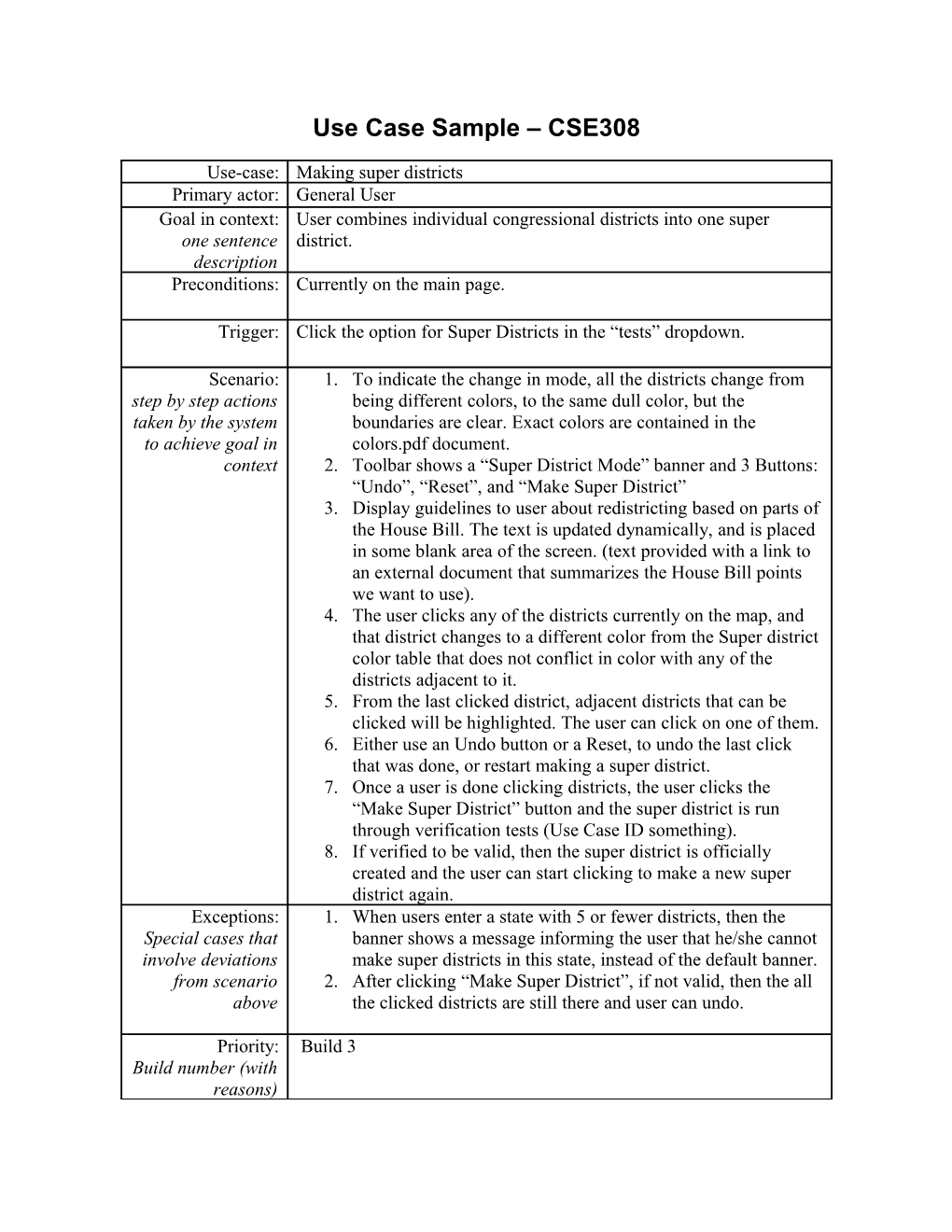 Use Case Sample CSE308