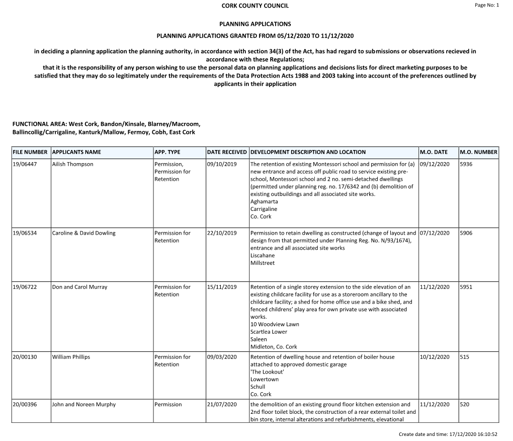 Report Weekly Lists Planning Applications Granted