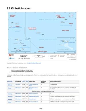 2.2 Kiribati Aviation
