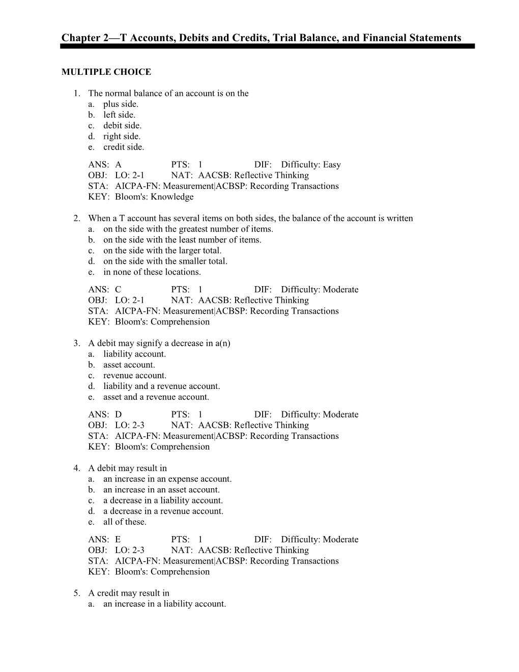 Chapter 2—T Accounts, Debits and Credits, Trial Balance, and Financial ...