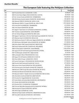 Results the European Sale Featuring the Petitjean Collection Lot Price Sold 108 1950 Porsche-Diesel A111 (CHASSIS NO