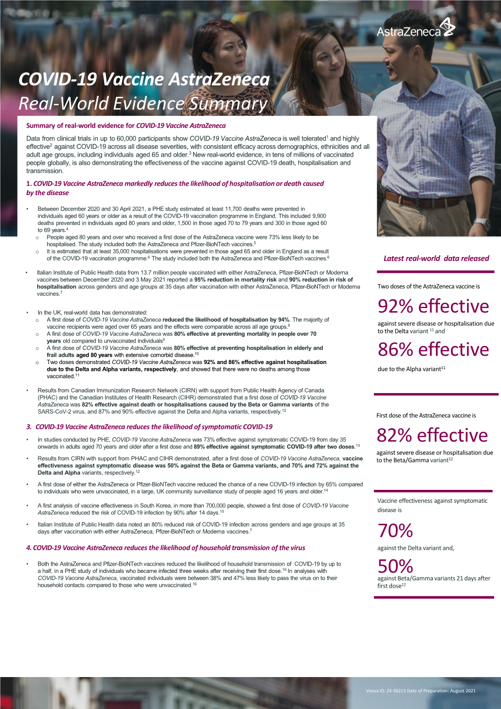 COVID-19 Vaccine Astrazeneca Real-World Evidence Summary