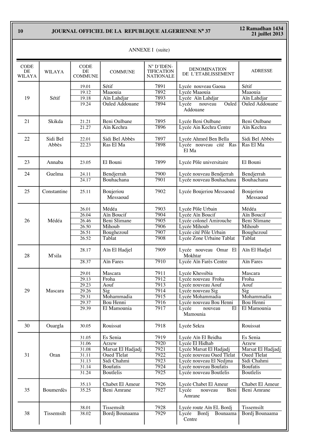 10 12 Ramadhan 1434 21 Juillet 2013 JOURNAL OFFICIEL DE LA