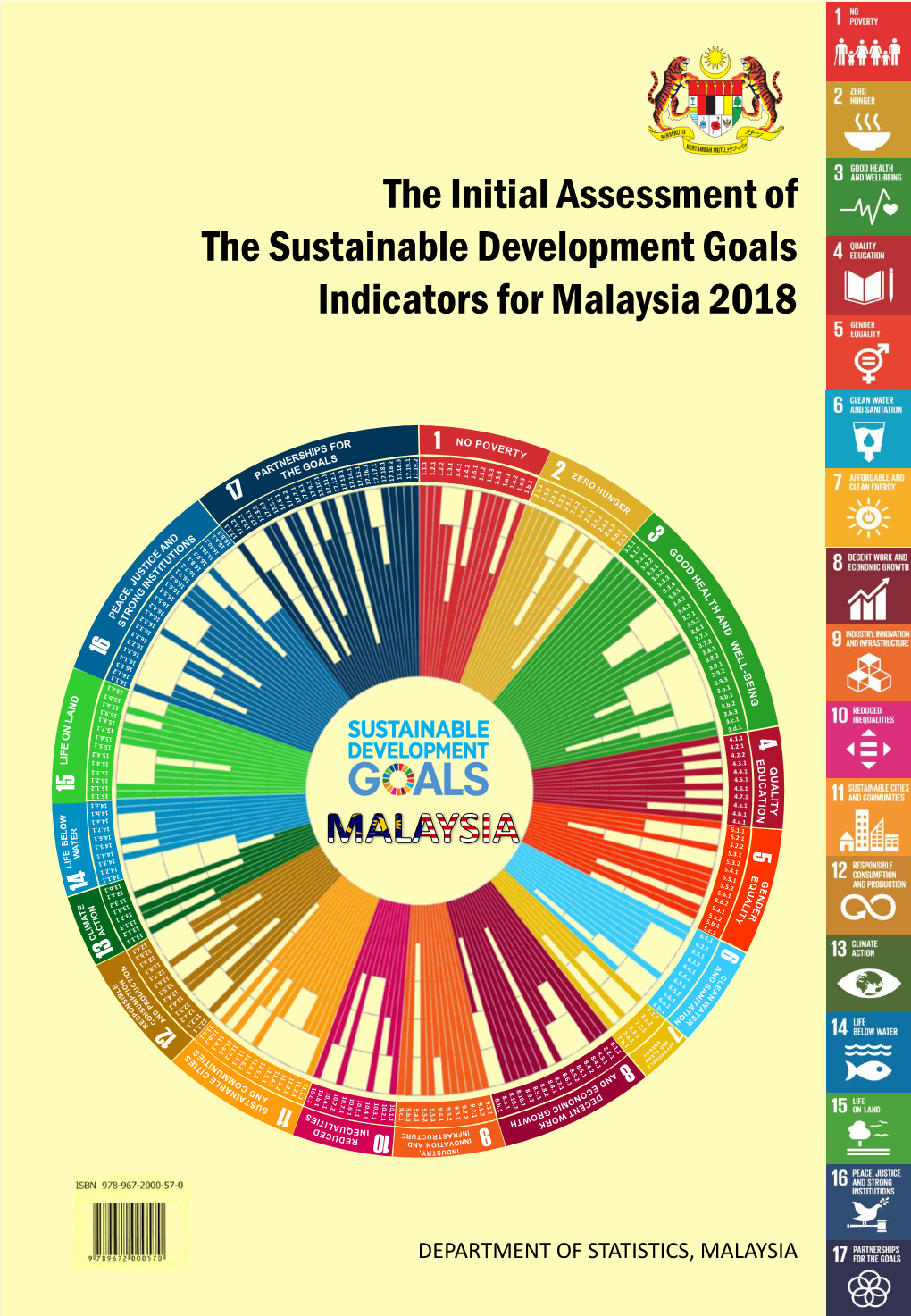 The Initial Assessment of the Sustainable Development Goals Indicators for Malaysia 2018