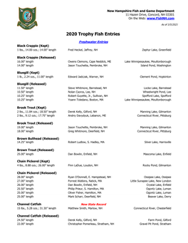 2020 Trophy Fish Entries