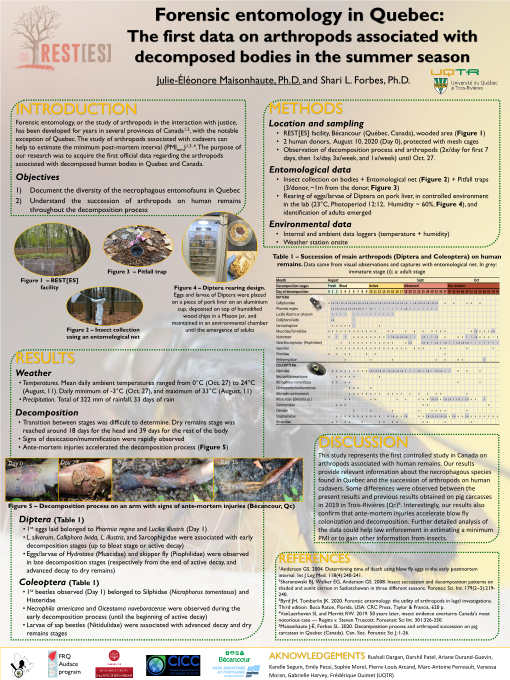 Forensic Entomology in Quebec: the First Data on Arthropods Associated with Decomposed Bodies in the Summer Season Julie-Éléonore Maisonhaute, Ph.D