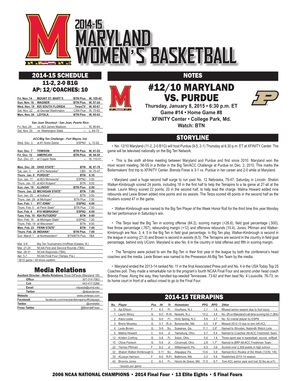 Maryland Women's Basketball Maryland Combined Team Statistics (As of Jan 03, 2015) All Games