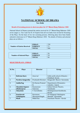NATIONAL SCHOOL of DRAMA New Delhi