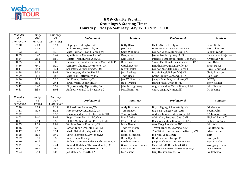 BMW Charity Pro-Am Groupings & Starting Times Thursday, Friday & Saturday, May 17, 18 & 19, 2018