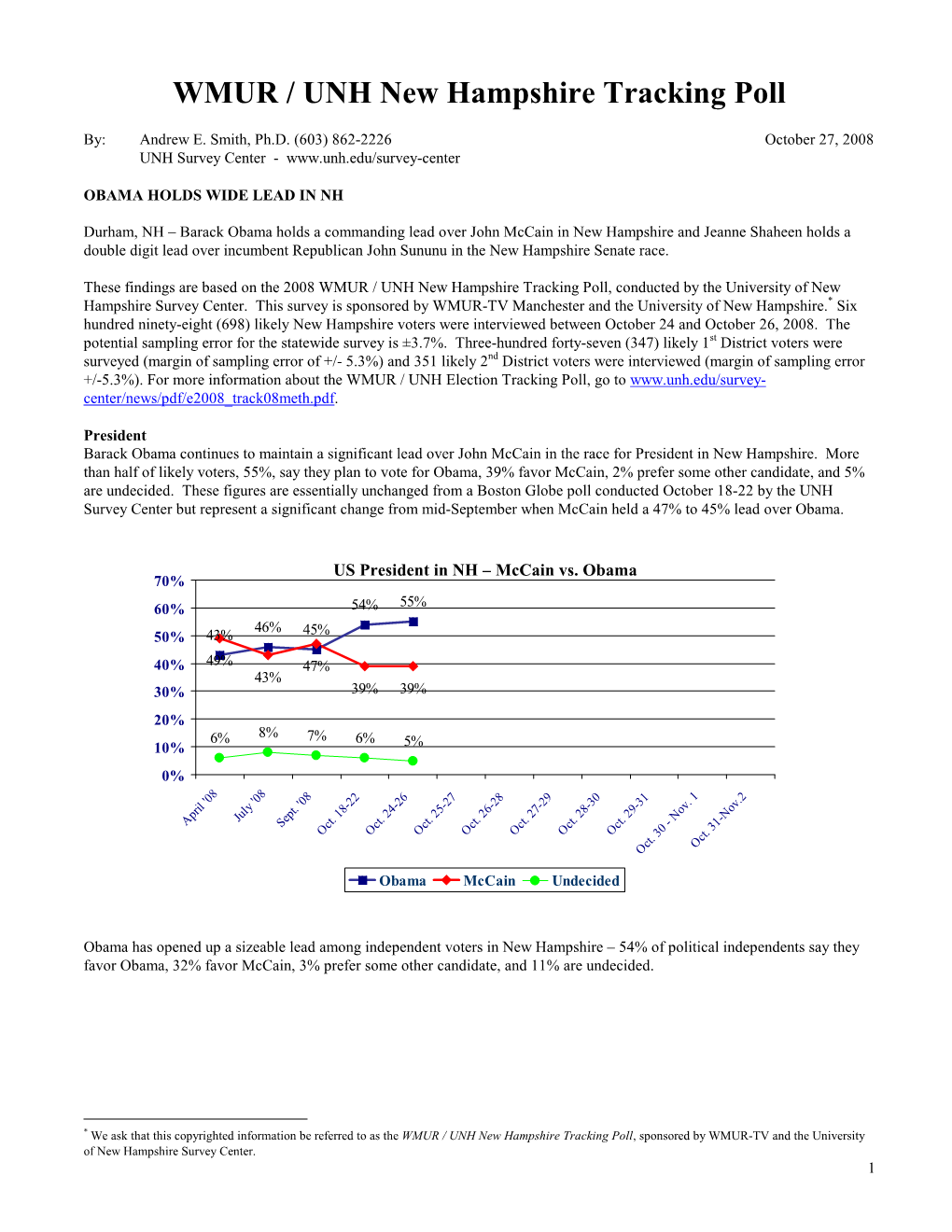 Obama Holds Wide Lead in NH Race 10/27/2008