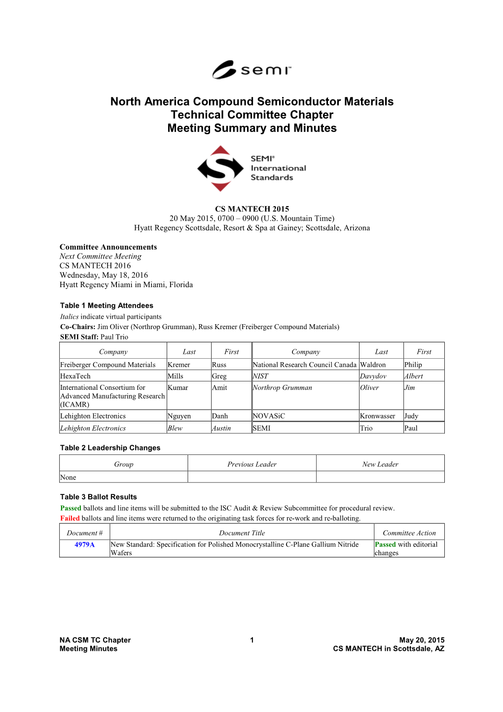 NA CSM Minutes 2015 CSMANTECH