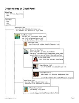 Descendants of Dhori Patel