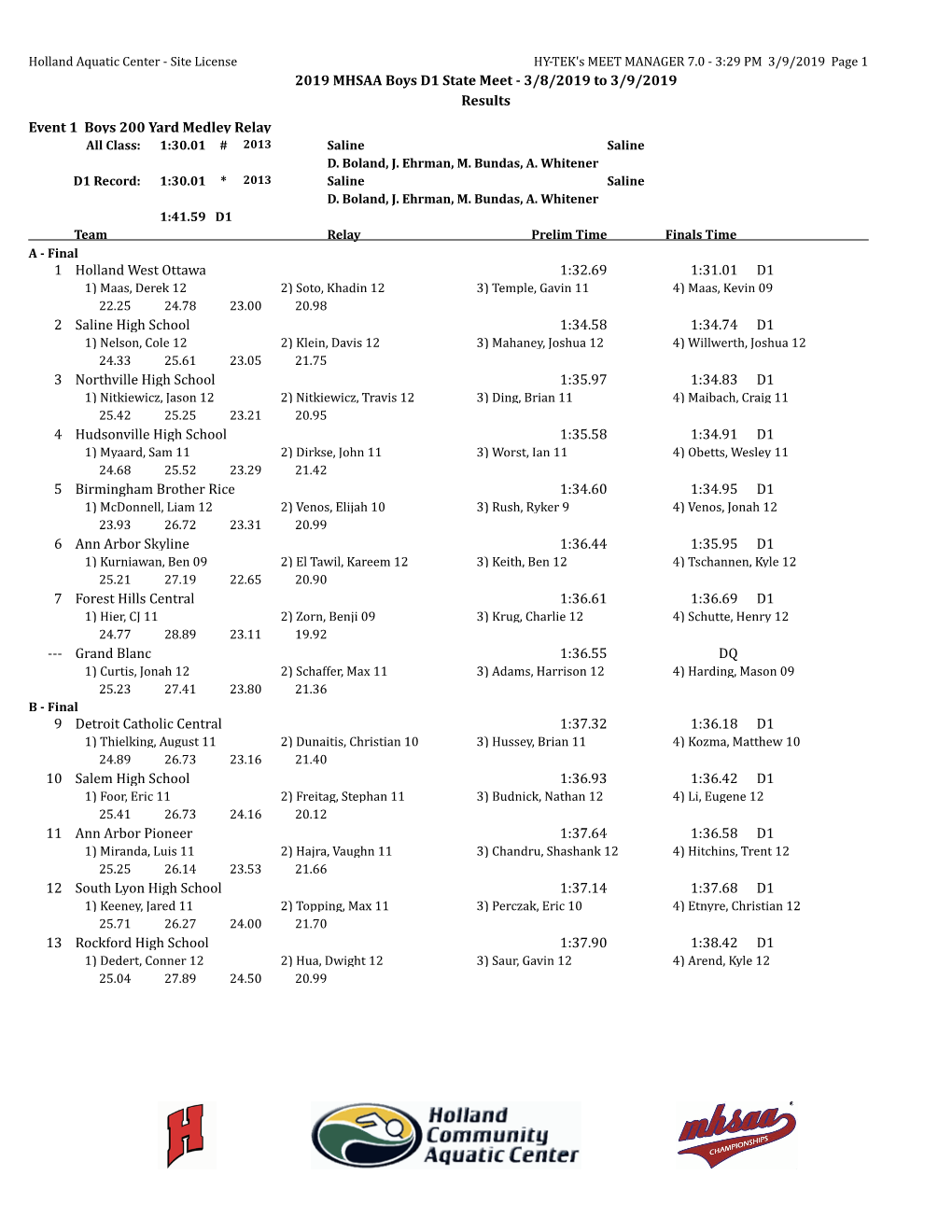 2019 MHSAA Boys D1 State Meet - 3/8/2019 to 3/9/2019 Results