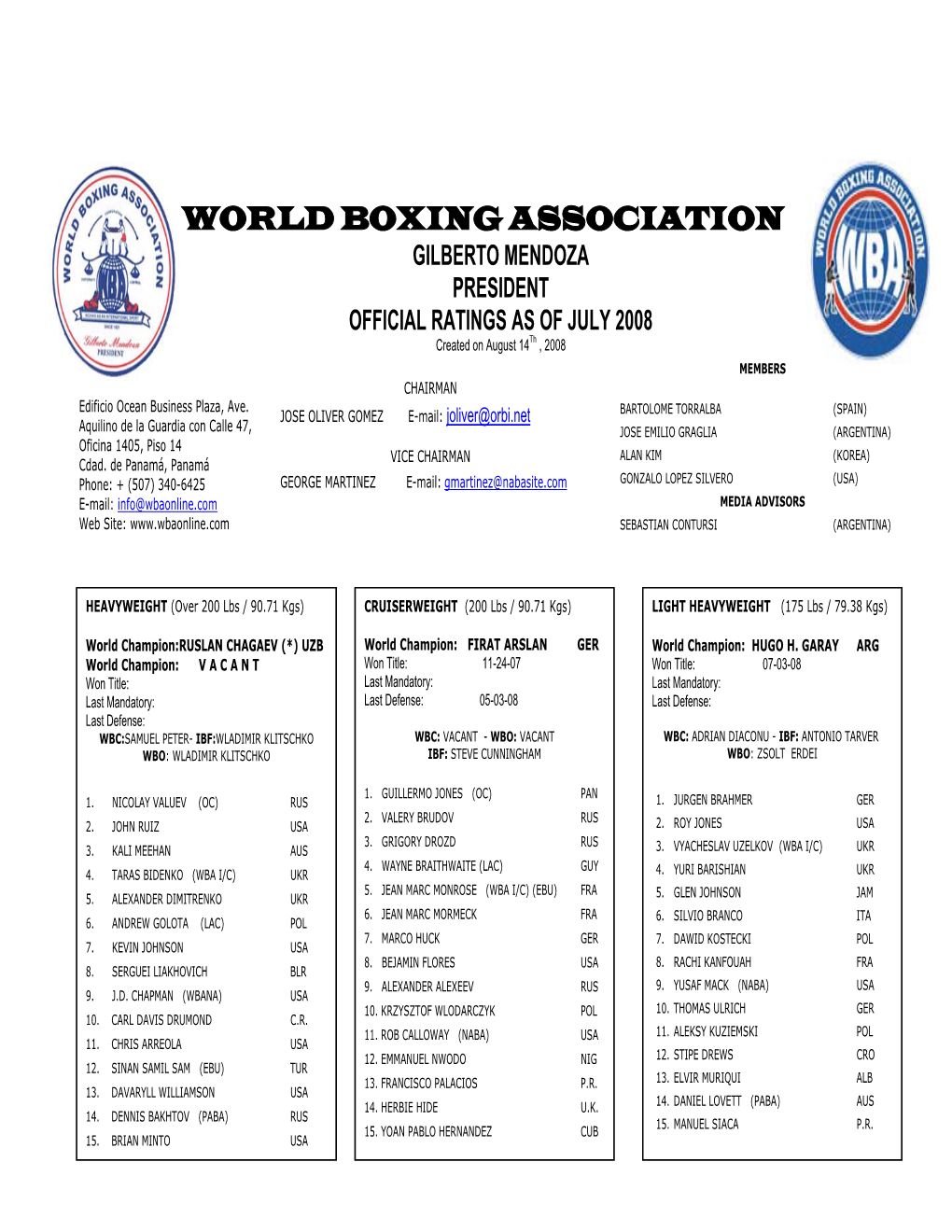 World Boxing Association Gilberto Mendoza